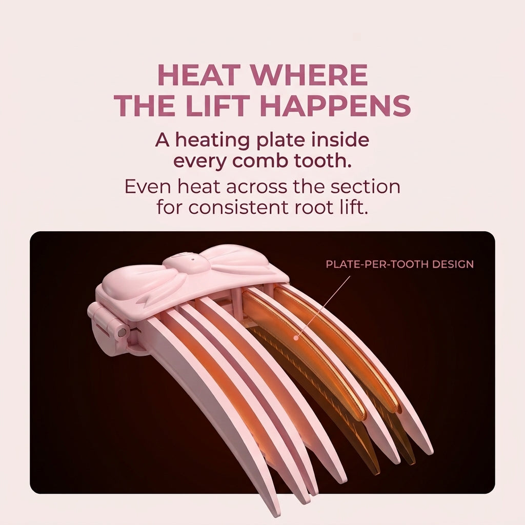 CrownLift™ Heated Root Volume Claw